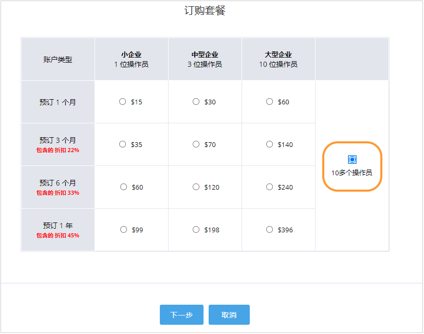 创建 10 多个操作员订阅包